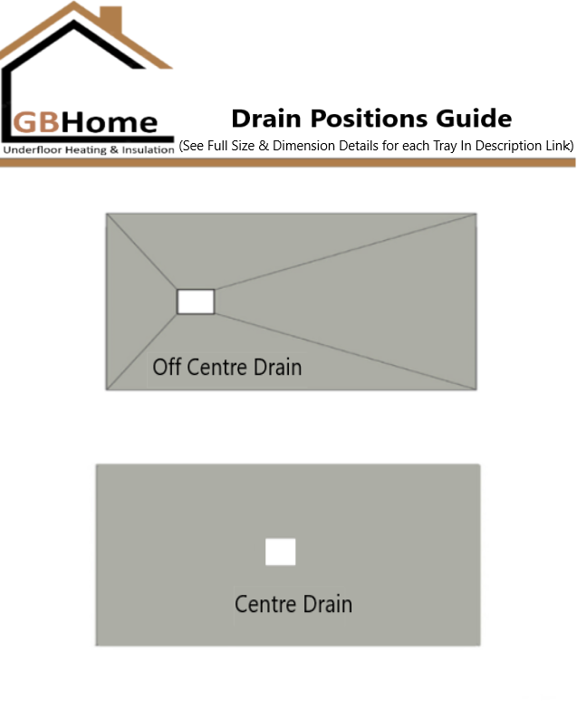 Wet Room Shower Tray Kit With Full Drain Installation Kit Waterproof Bathroom Walk In Former