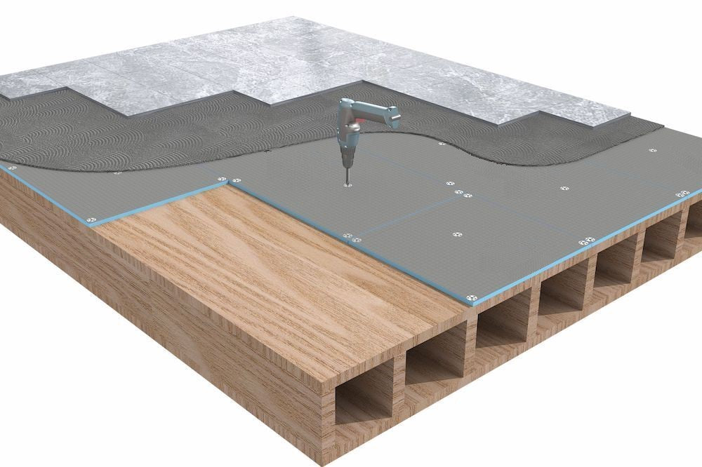 Tile Backer Board 6mm, 10mm, 20mm - XPS Tile Backer Insulation Boards 1200mmx600mm