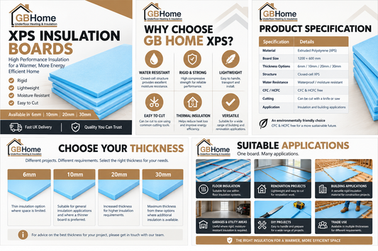 XPS Insulation Boards: The Smart Way to Keep Your Home Warm This Winter