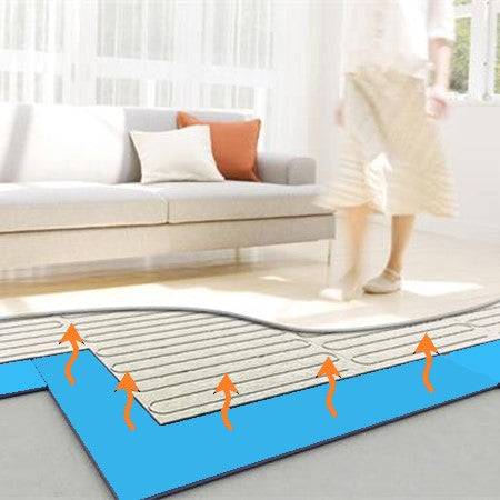 Enhancing Underfloor Heating with XPS Insulation Boards: Key Benefits and Characteristics