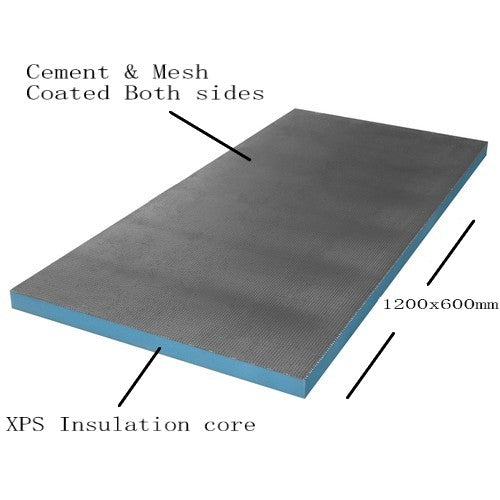 Tile Backer Board 6mm, 10mm, 20mm - XPS Tile Backer Insulation Boards 1200mmx600mm