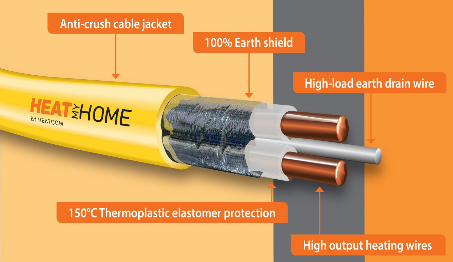 Electric Underfloor Heating Cable 3.5mm