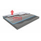 Tile Backer Board 6mm, 10mm, 20mm - XPS Tile Backer Insulation Boards 1200mmx600mm