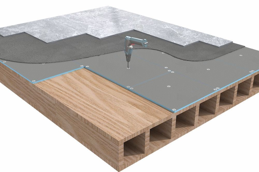 Tile Backer Board 6mm 10mm 20mm 1200x600mm Insulation boards Wet Room